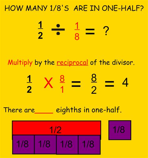 Fractions As Division Worksheet Pdf