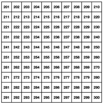 Number Charts / Hundreds Charts to 1000 by Ms Jane's Base Ten Worksheets