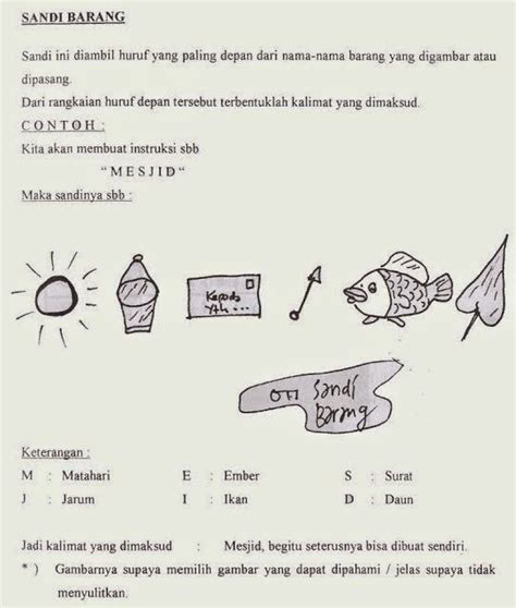 Macam Macam Sandi Bagian 3