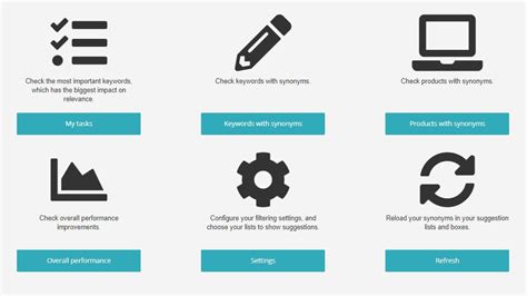 synonym mining  management notion