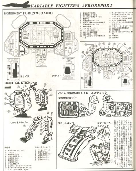 VF-1 Cockpit from Macross Plus - Fan Works - Macross World Forums