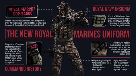 Royal Marines Commandos get new uniform