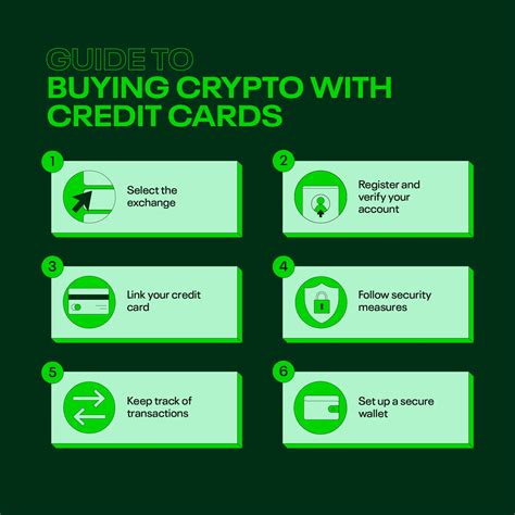 How To Buy Crypto With a Credit Card in 2025