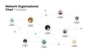 Network Org Chart Powerpoint Template Slidebazaar