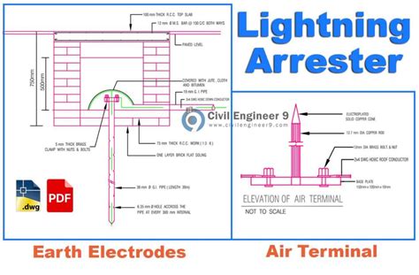 Lightning Protection System Design Calculation Excel | Shelly Lighting