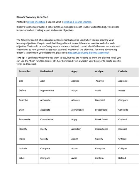 blooms taxonomy action verbs  cognitive science learning
