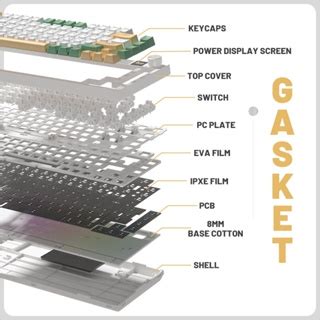 Weikav Wk Gasket Wireless Mechanical Keyboard Kit Rgb Hot Swap Custom Keyboard With