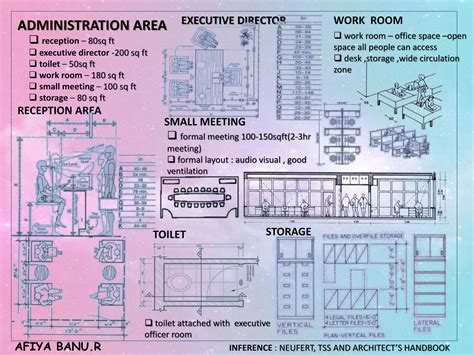 ARCHITECTURAL LITERATURE STUDY.pdf