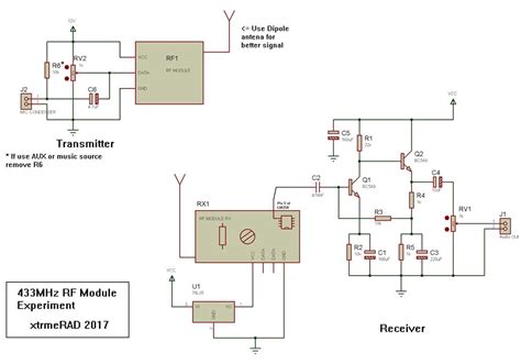 Building An Rf Module Circuit With A Mhz Frequency