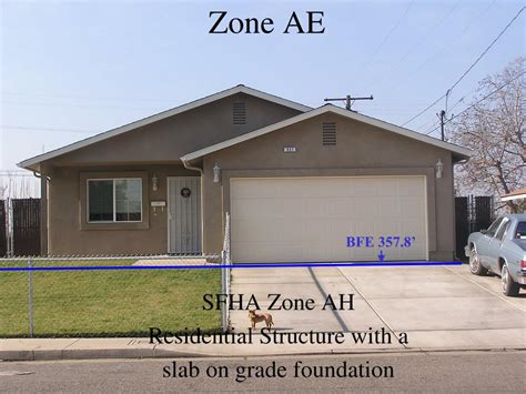 zone ae powerpoint    id
