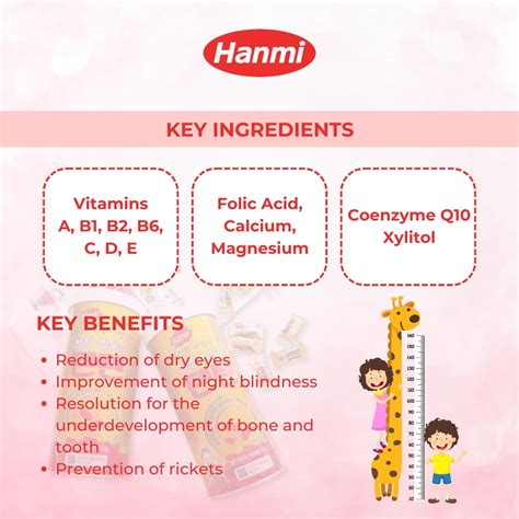 hanmi tenten vitamin chewable tablet  tablets mint flavor immune