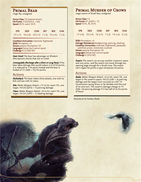 DnD 5e Homebrew Witcher Monsters By Regerem Dungeons And Dragons 5e