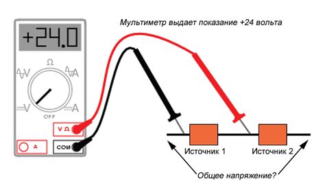 Пара слов о «полярности» переменного напряжения