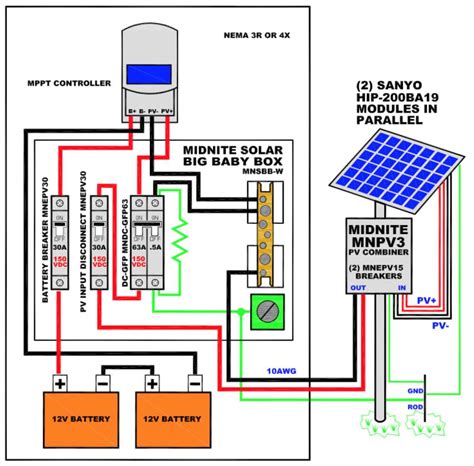 Efficient Wiring Diagram For Victron Solar Panels