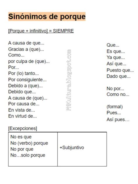 Porque Sinonimos - "Porque" in other words - MiKultura | Ortografía, Verbos, Culpa