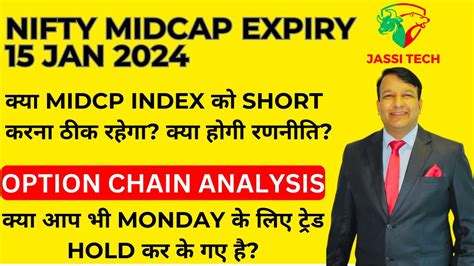 Nifty Midcap Expiry Jan Monday Midcap Nifty Expiry Midcap