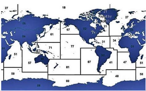 management area  catch