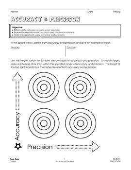 Accuracy And Precision By I Heart Physics Worksheets Library