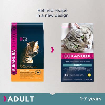 Eukanuba Sterilised Weight Control Adult online vásárlás zooplus