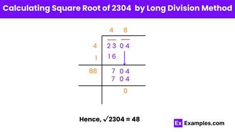 Square And Square Root Of 2304 Examples Methods Calculation