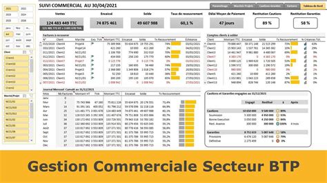 Daughter Transformer Supervise Tableau De Bord Chantier Btp Excel