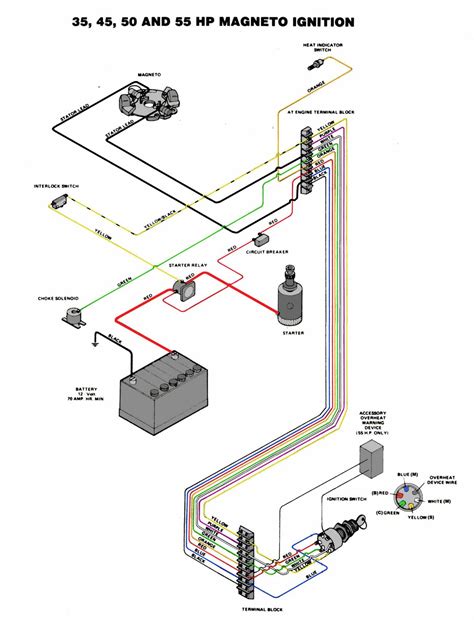 Force 50 Hp Engine Service Manual 2