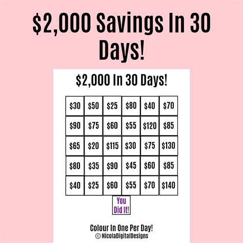 2,000 Money Saving Challenge Printable / Save 2,000 in 30 Days