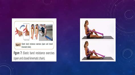 Tibialis Anterior Exercisespptx Ppt