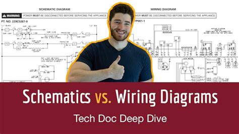 Schematics Vs Wiring Diagrams Which One To Use When Troubleshooting