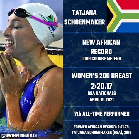 Swimming Stats On Twitter During The Third Day Of The South African