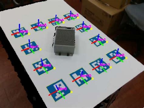 ArUco pose estimation and marking results. | Download Scientific Diagram