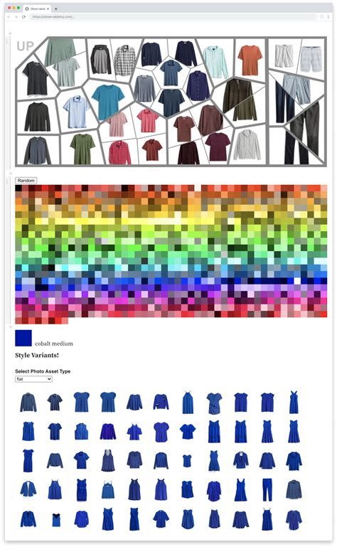 Salary and Compensation Overview for Stitch Fix Employees 40