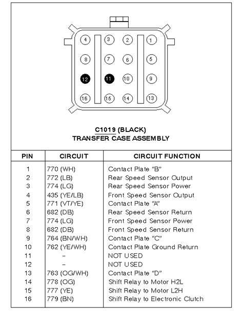 [DIAGRAM] 1999 Ford Expedition Transfer Case Wiring Diagram - MYDIAGRAM