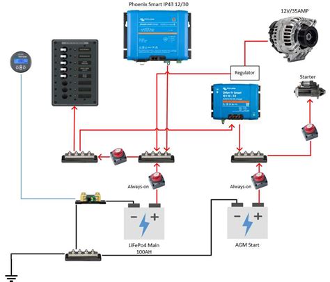 Simplified wiring diagram for a sailboat