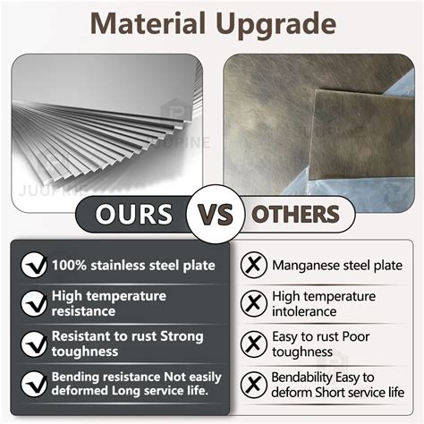 Пружинный стальной лист для 3D-принтера Flashforge Adventurer 5 м ...