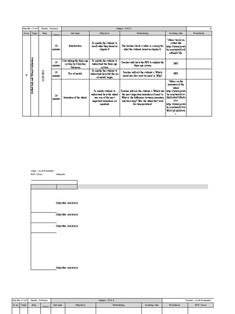 Lesson 9 Settled Life And Urban Civilization Pdf