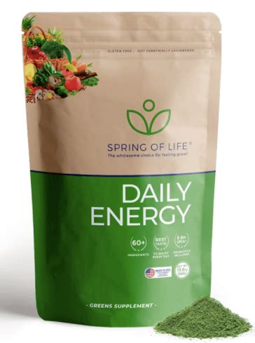 Spring of Life Daily Energy Review - Is It Clinically Tested?