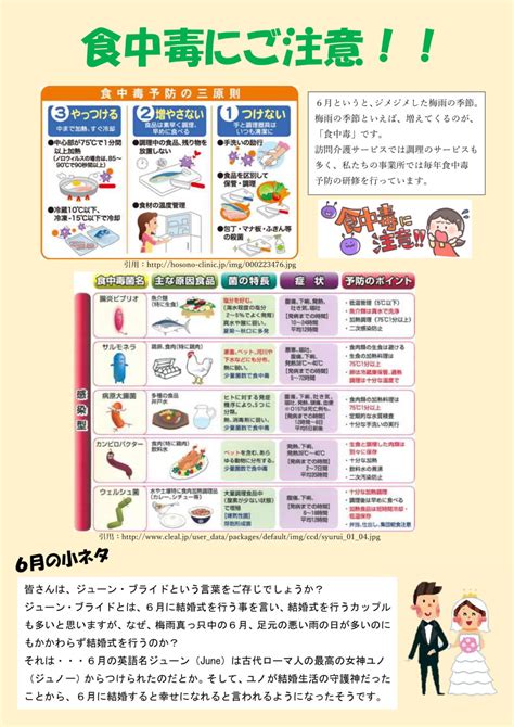 食中毒にご注意を！！ トップケアサービス