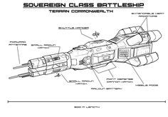 9 Rocinante ideas | the expanse ships, starship concept, the expanse