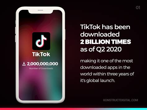 50 Tiktok Stats Proving Its Viral Growth Updated For 2021