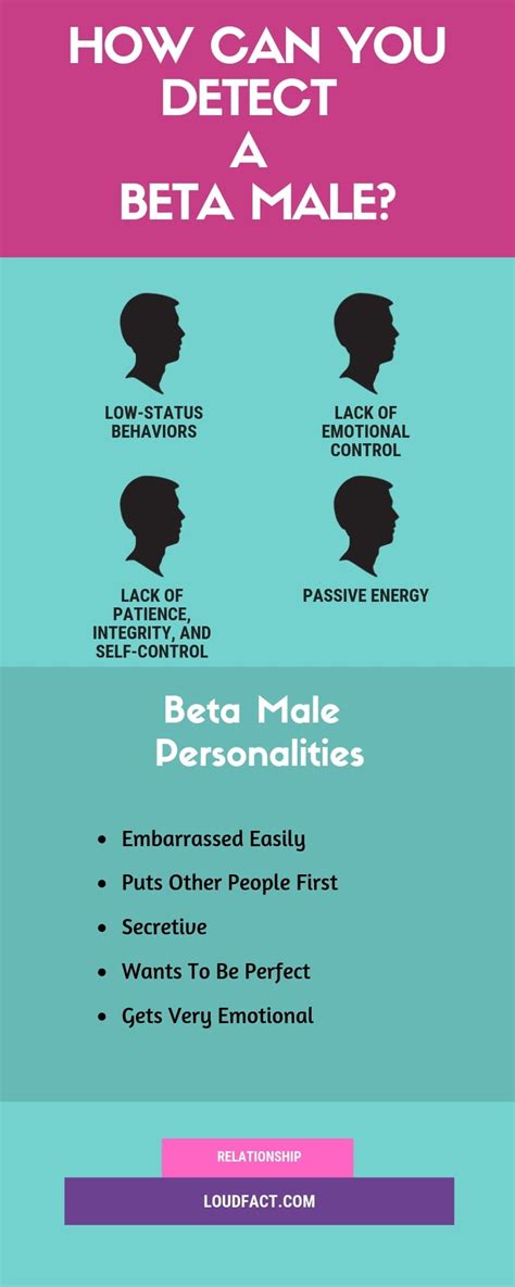 Beta Male 10 Signs Your Boyfriend Is A Beta And Why Its Good Loudfact