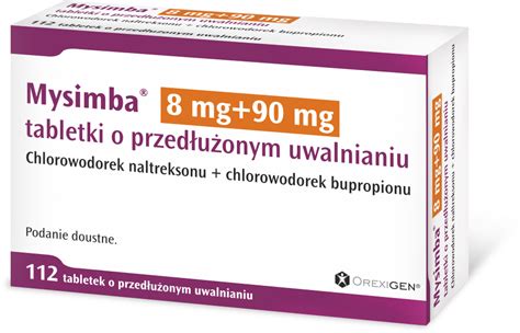 Lek Mysimba na odchudzanie – Opinie – Czy jest bezpieczny? – Leki na ...