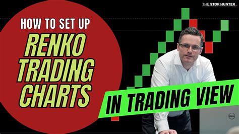 TradingView Tutorial How To Set Up RENKO TRADING Charts YouTube