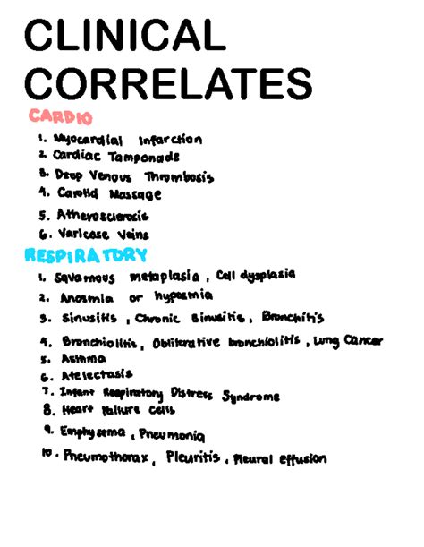 Clinical Correlates On Cardio Respiratory Diseases Clinical