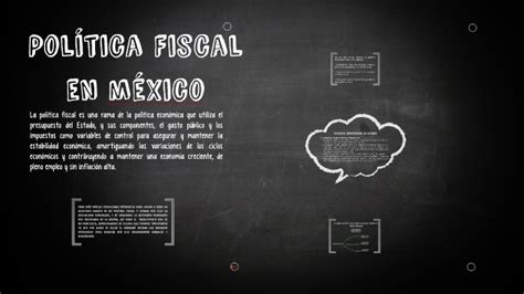 Política Fiscal En México By Uadec Virtual On Prezi