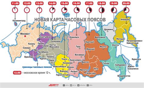 Mapa Rosji