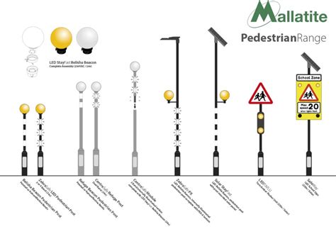 Pedestrian Crossing Equipment Mallatite Pedestrian Crossing Equipment