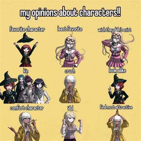 Drv3 Characters Danganronpa Kaito Least Favorite