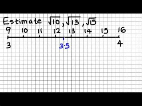 Square Roots Number Line Worksheet