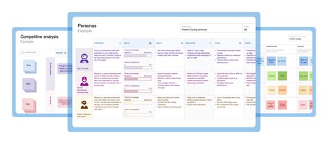 templates   stage  product development aha software